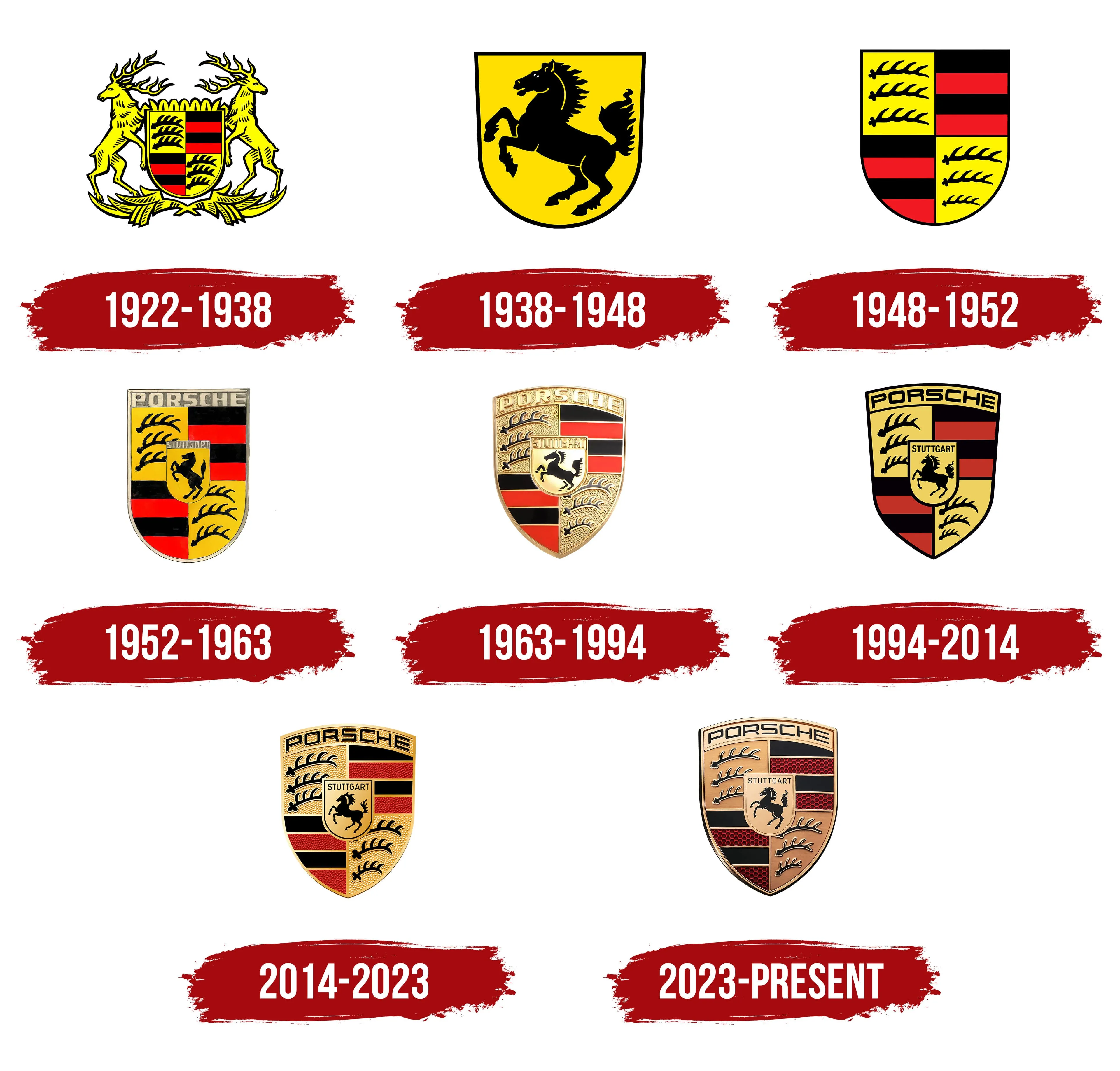 Все логотипы Porsche