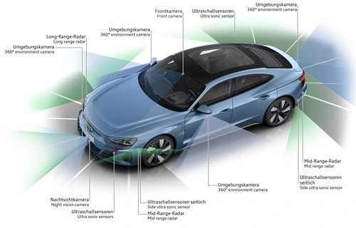Системы помощи водителю Audi e-tron