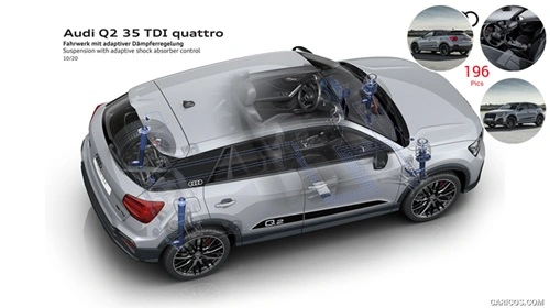 Подвеска Audi Q2